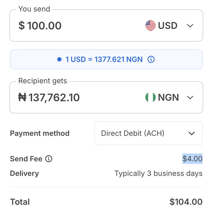 Hidden fees and slow delivery
